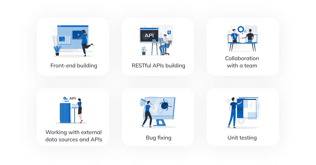 What Should an Angular Developer Be Able to Do What Should an Angular Developer Be Able to Do